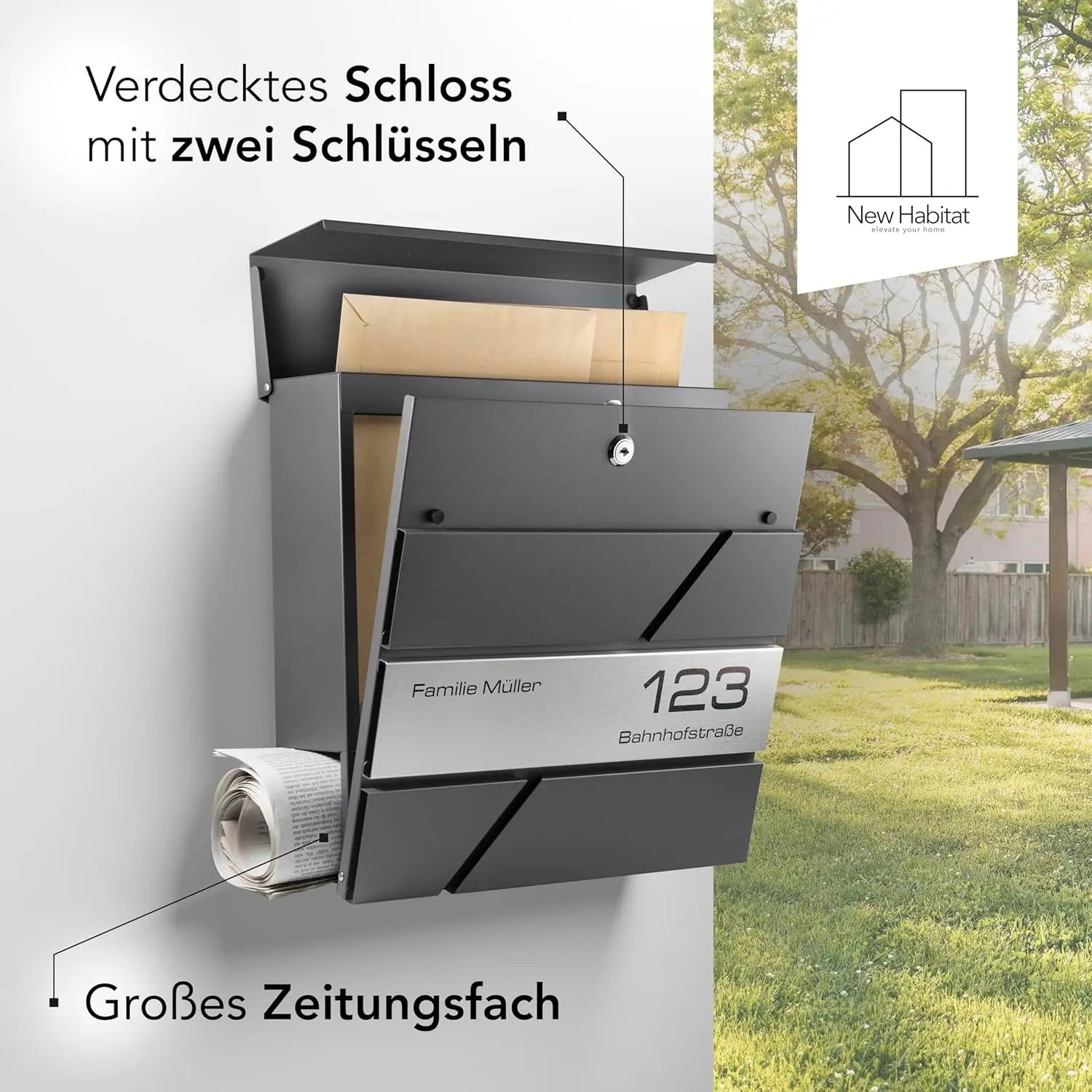 briefkasten