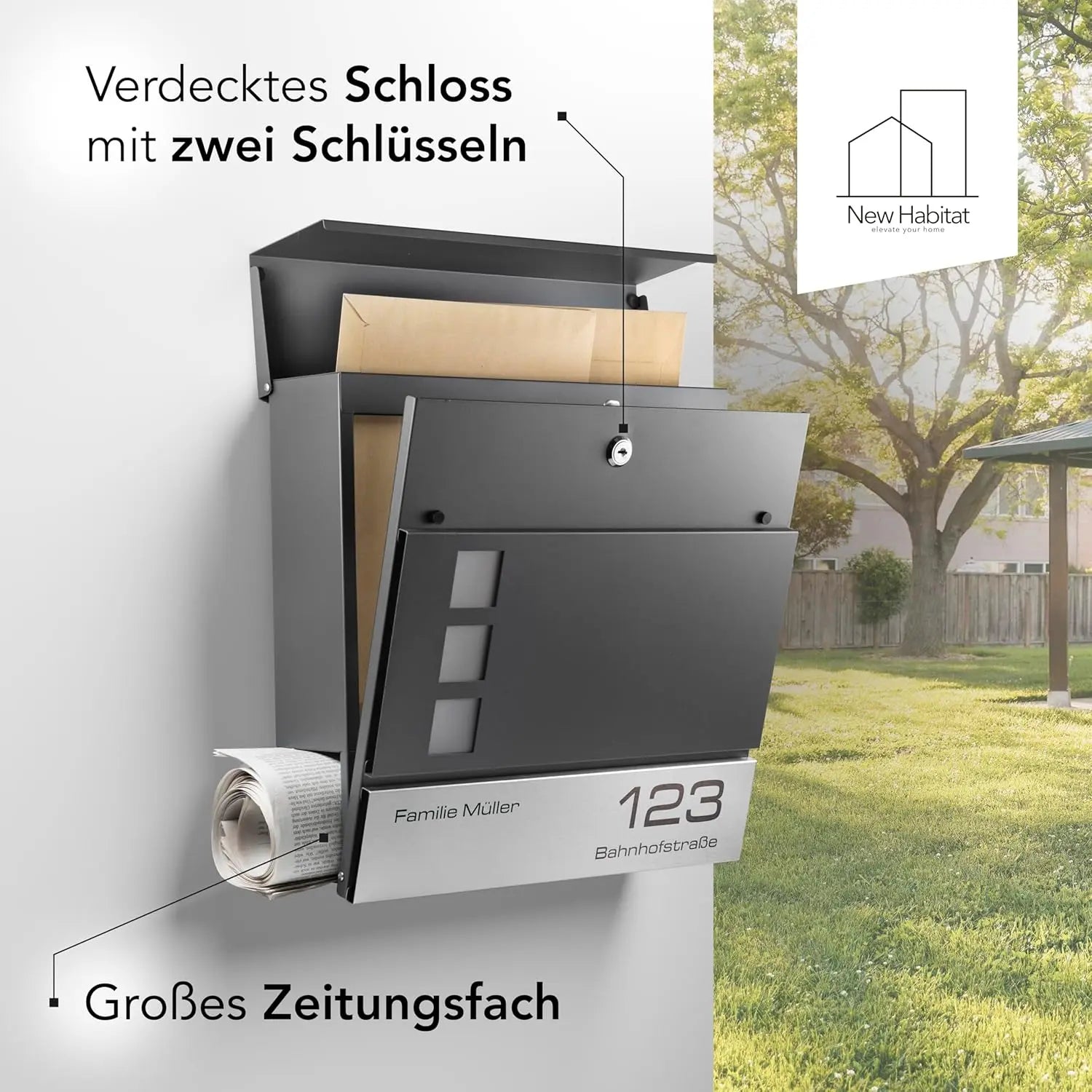 briefkasten