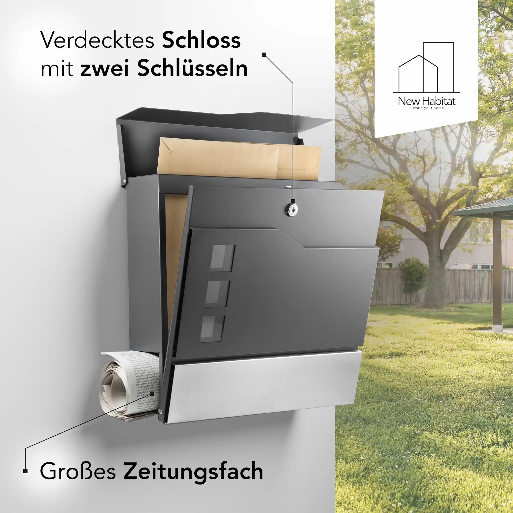 Briefkasten