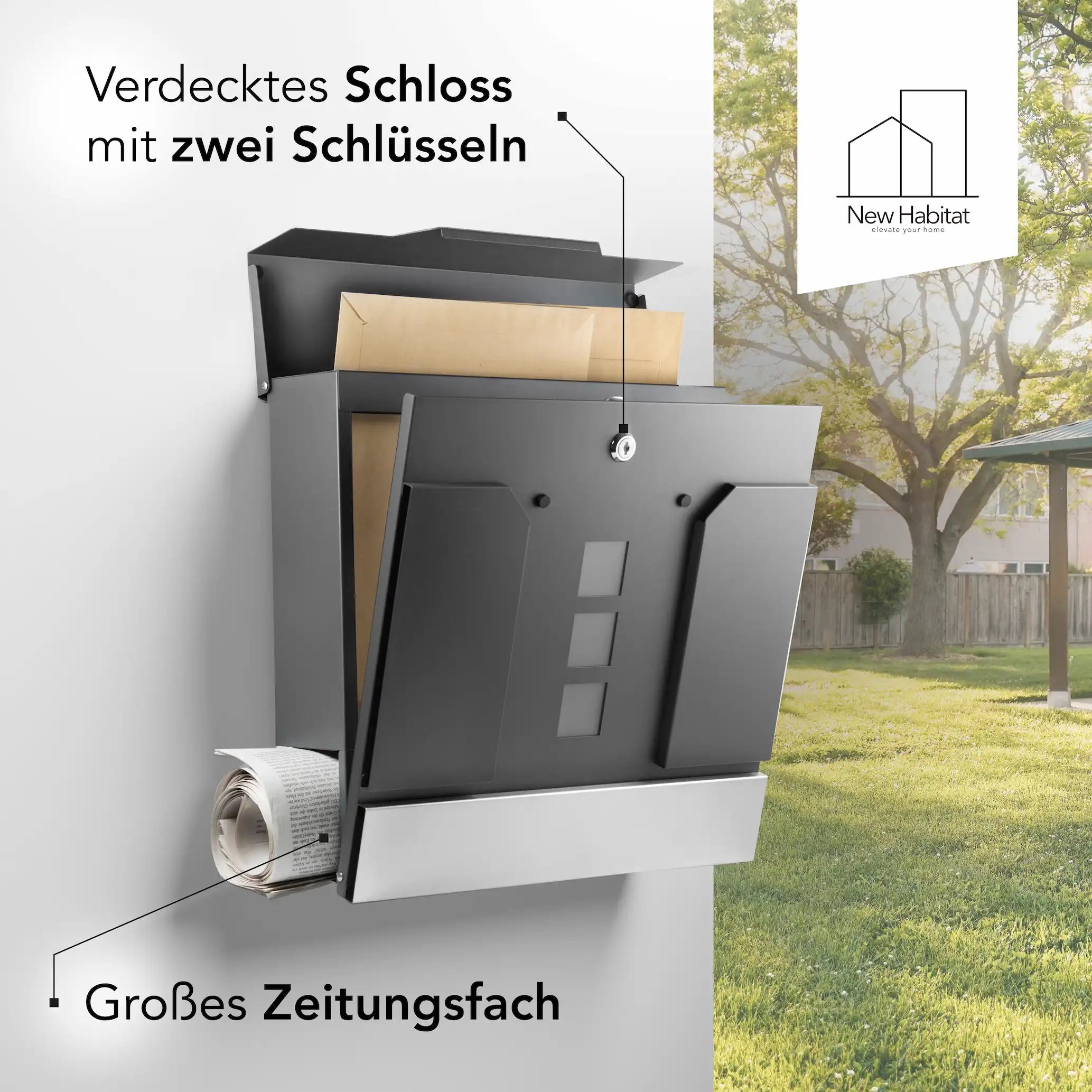 Briefkasten