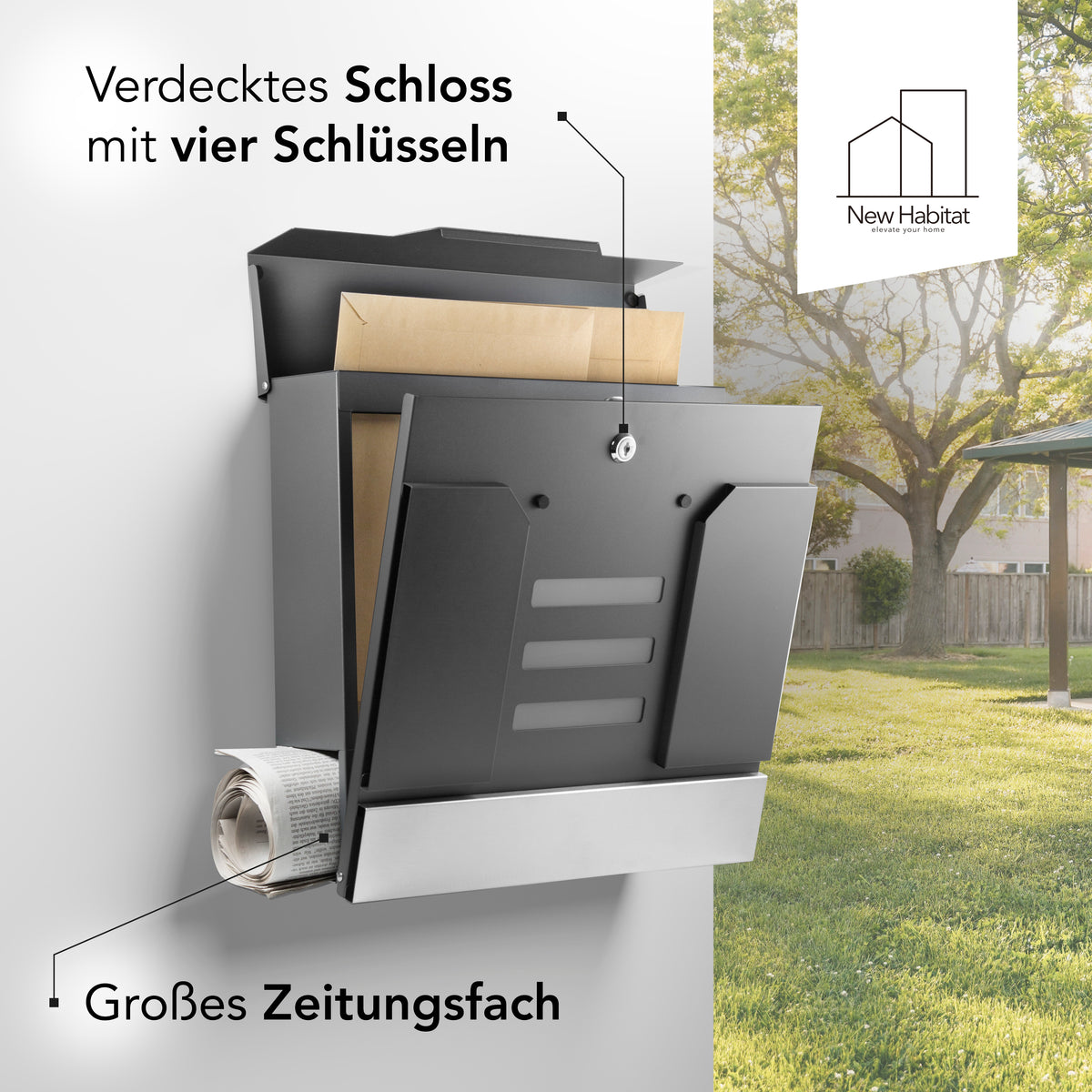 Briefkasten Mailand